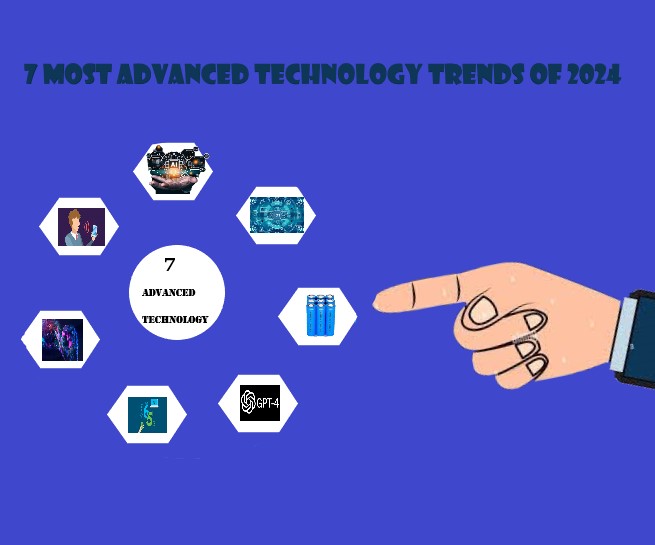 Advanced Technology Trends of 2024 BY Freeaikits