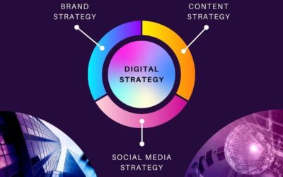 Digital Marketing And The Most Effective Strategies ?